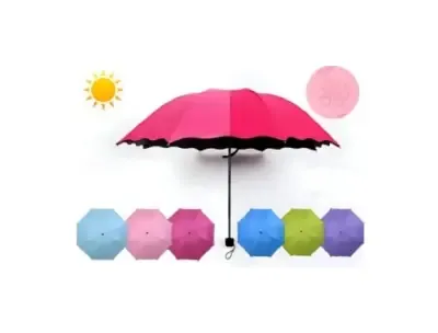 Magic Umbrella Gives Flowers Patterns with Water