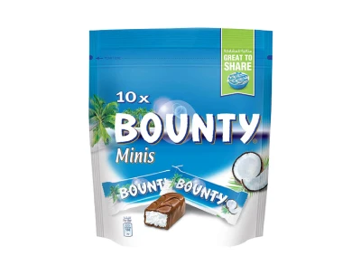 cross-selling-product