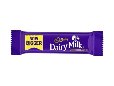 cross-selling-product