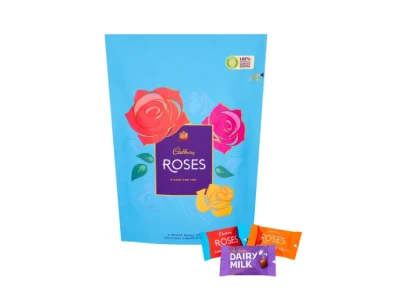 cross-selling-product