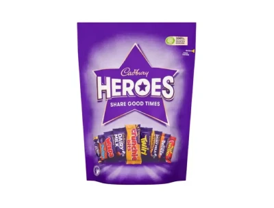 cross-selling-product