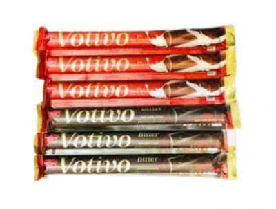 cross-selling-product
